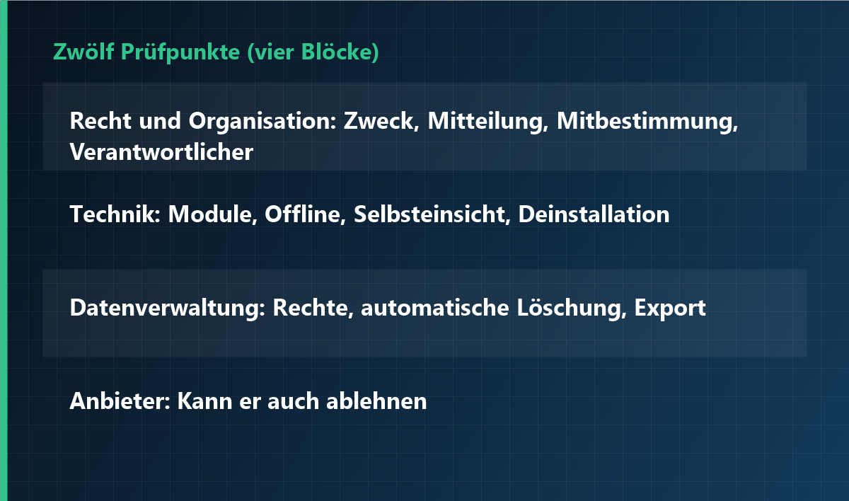 Zwölf Prüfpunkte (vier Blöcke)